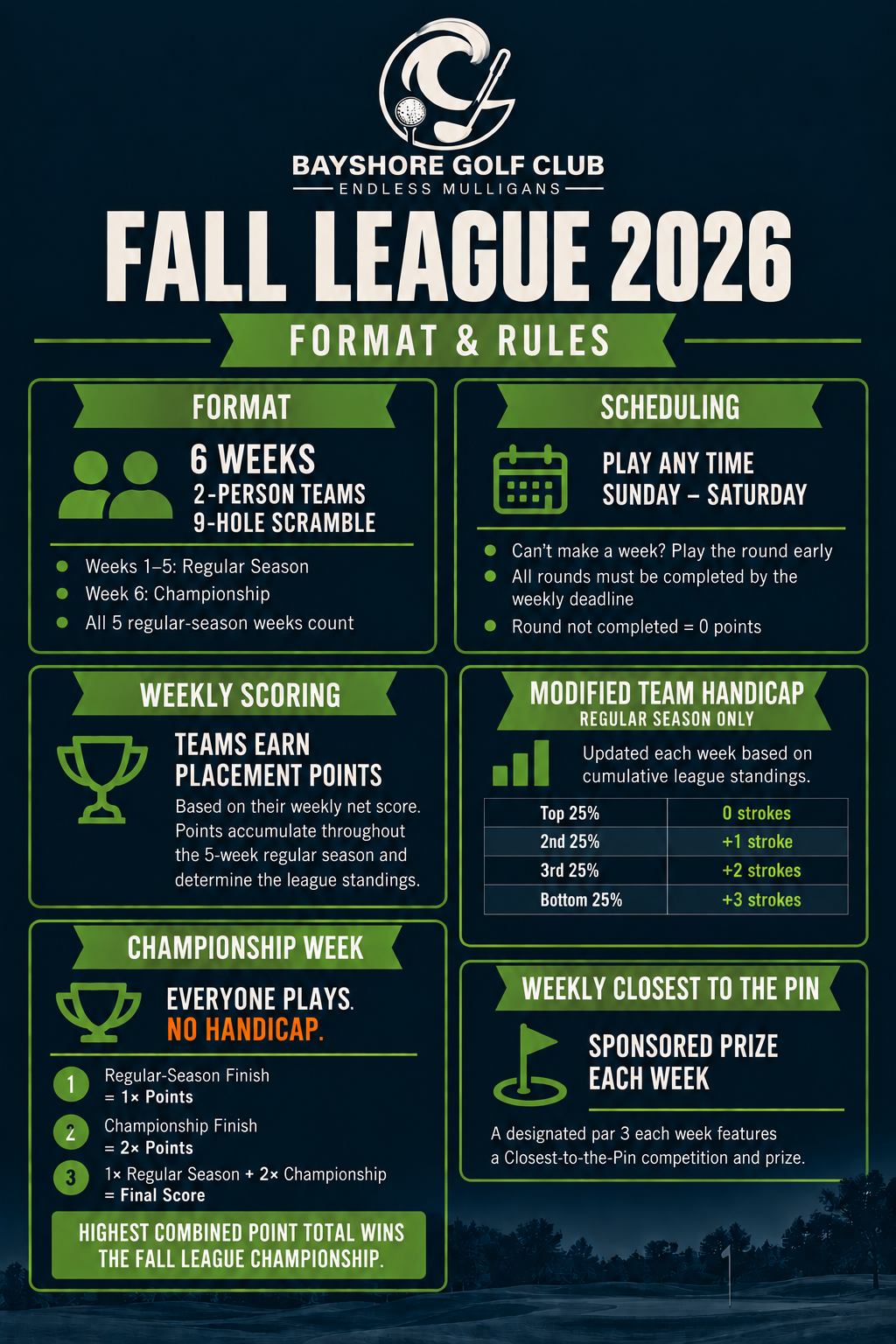 Fall League 2026 format and rules fact sheet